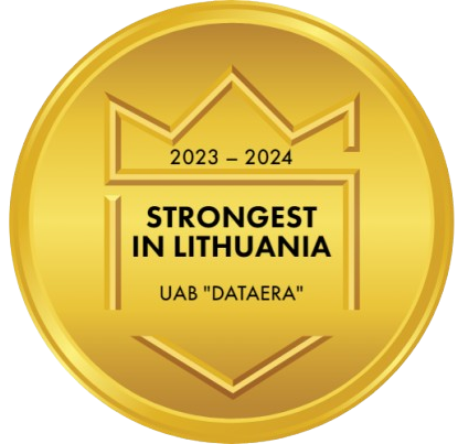 2023-2024 stipriausia imone